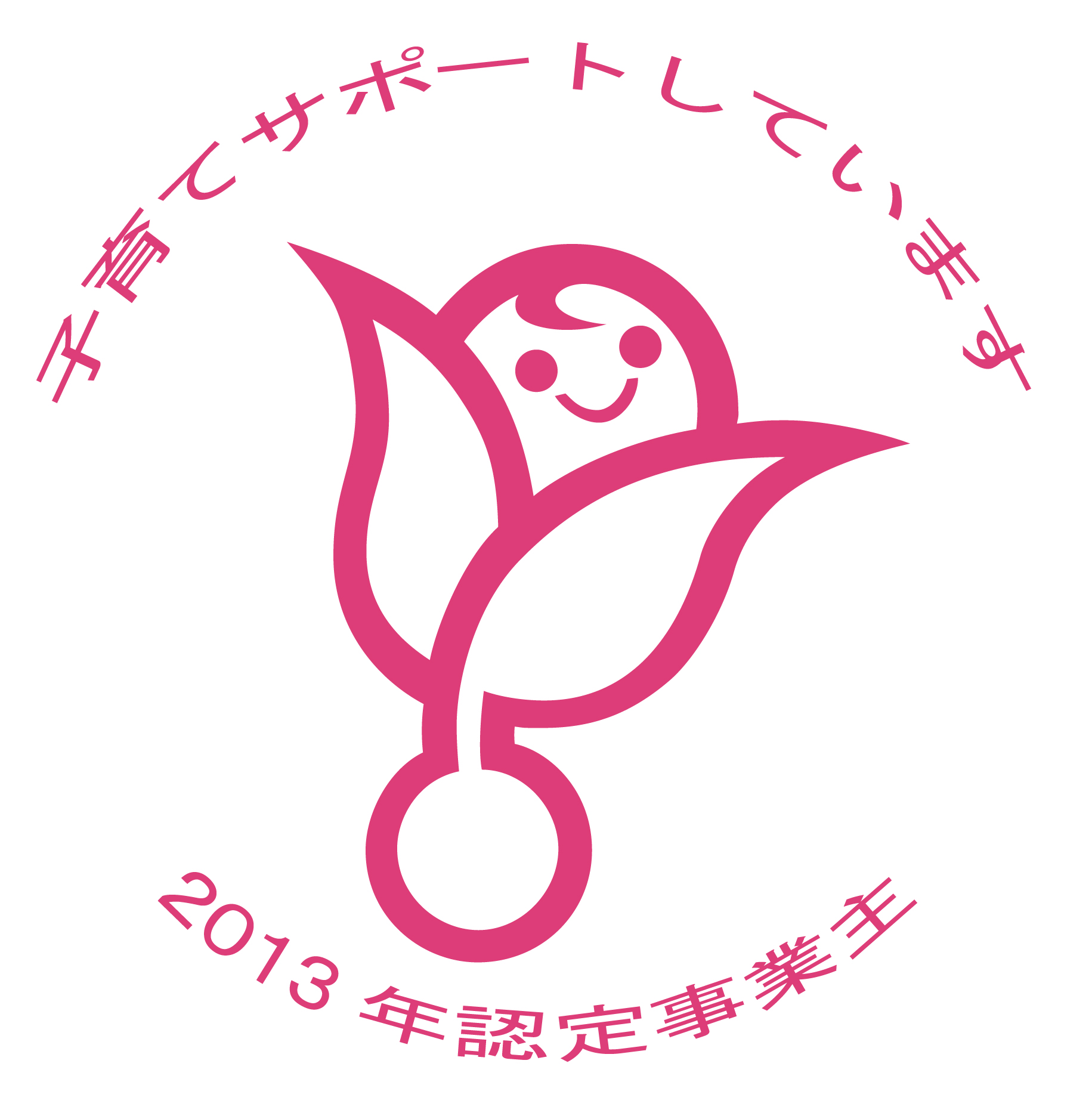 子育てサポート企業認定マーク