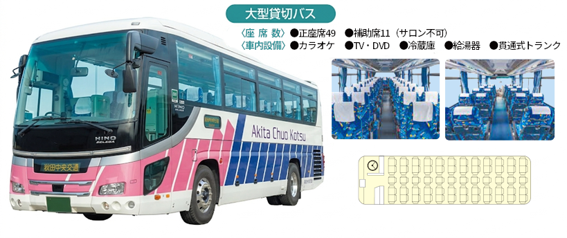 大型貸切バス４９席